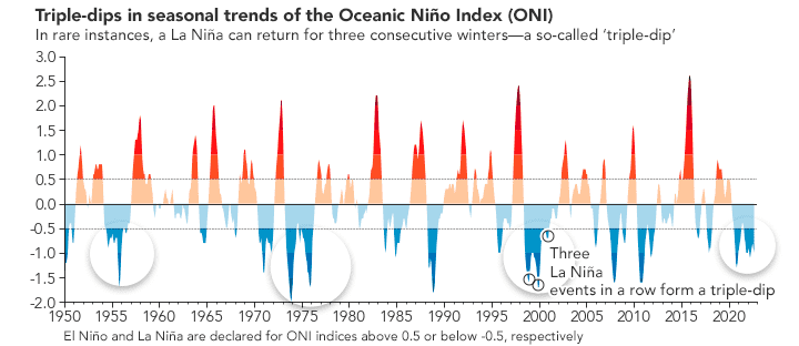 la niña,