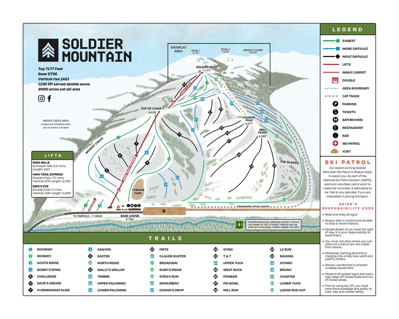 trail map