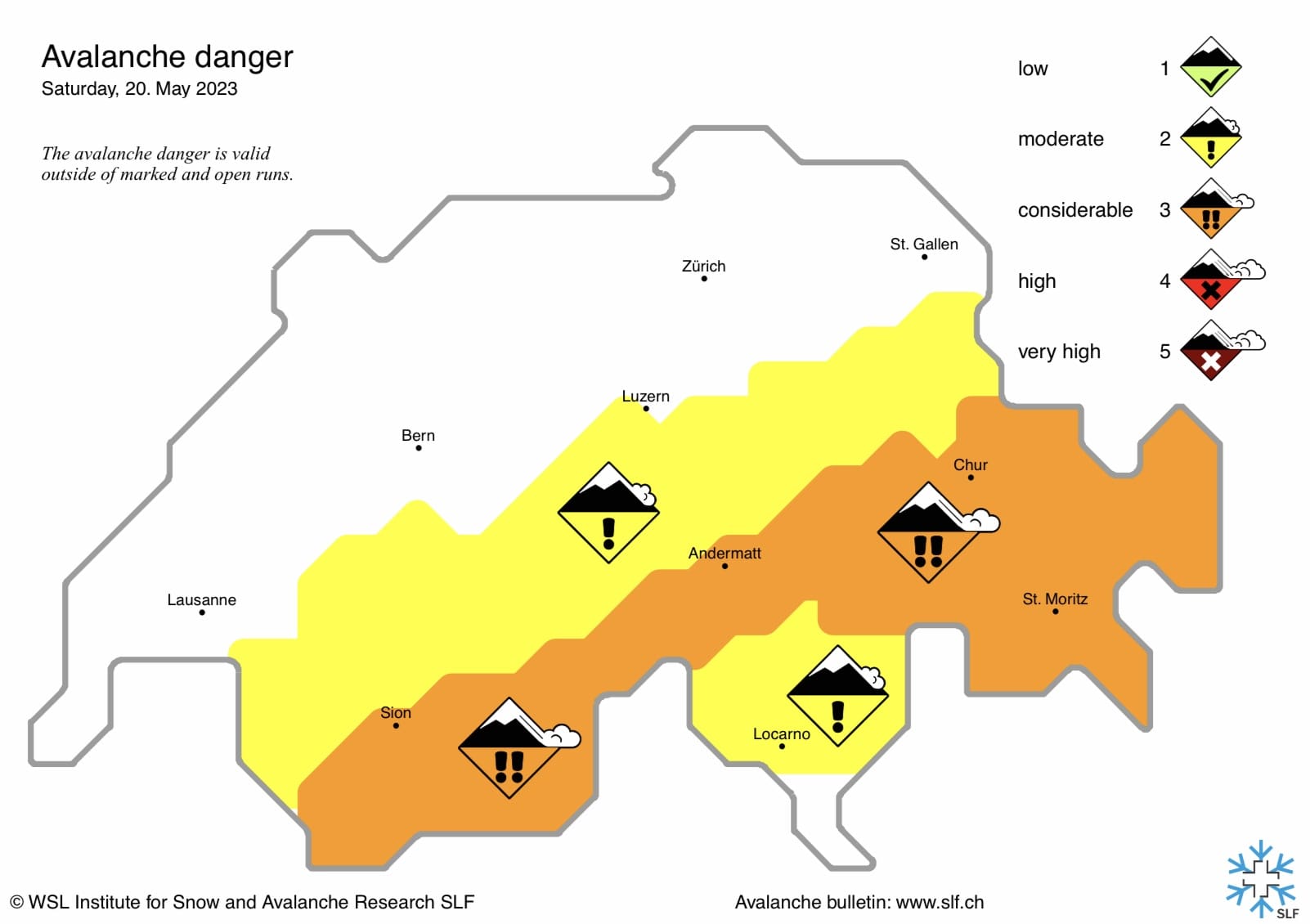 AValanche Danger