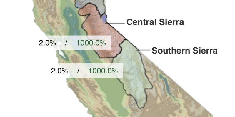 Snowpack in Sierra Nevadas