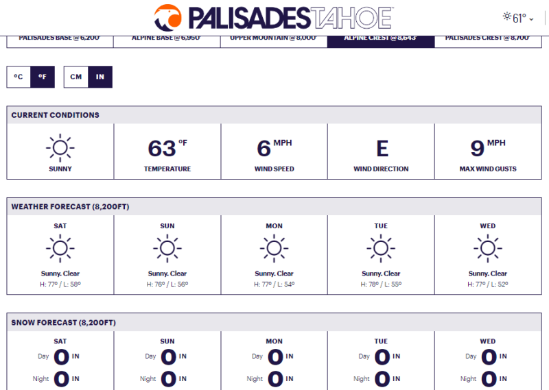 conditions alpine palisades