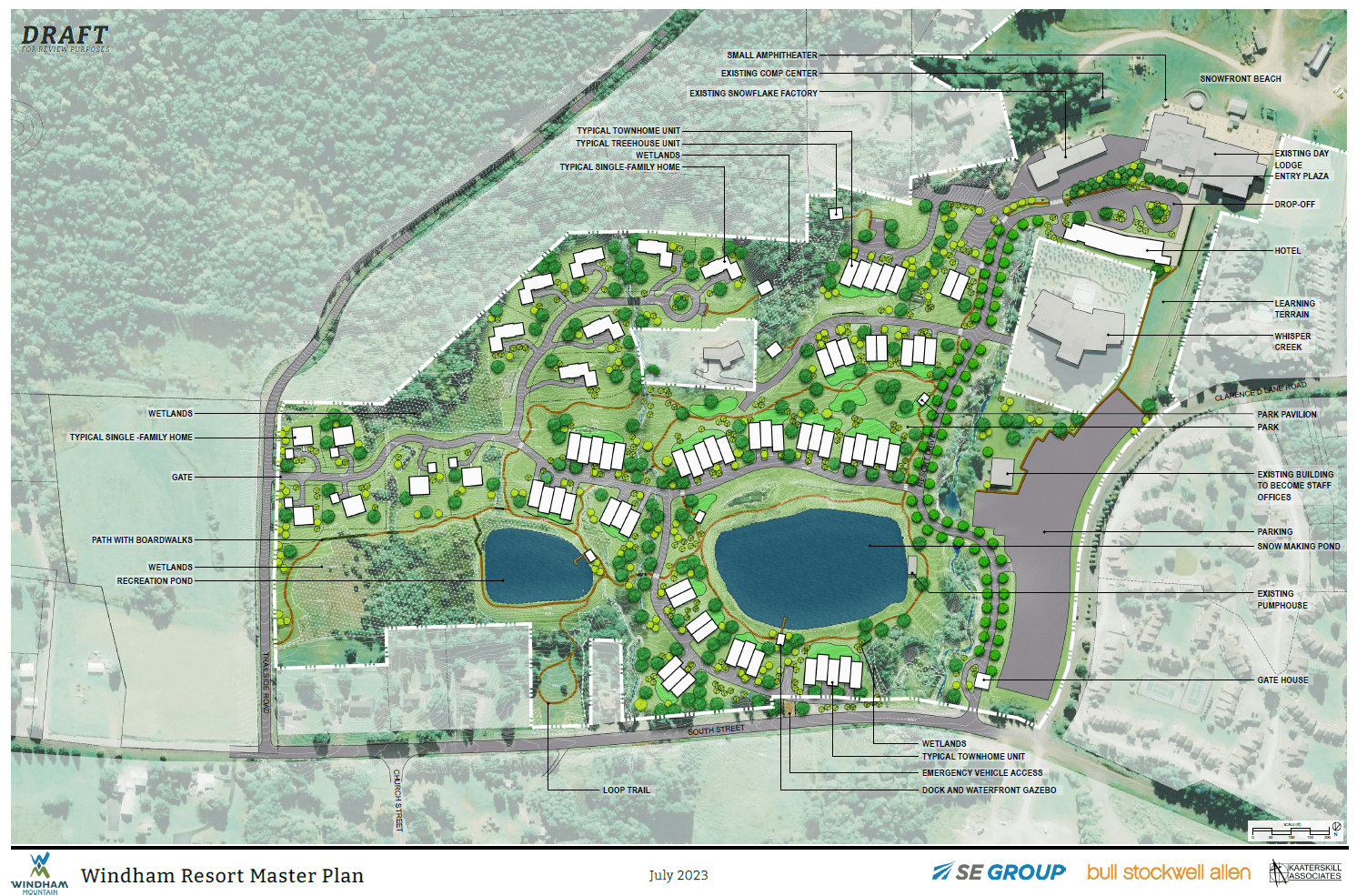 windham, New York, masterplan