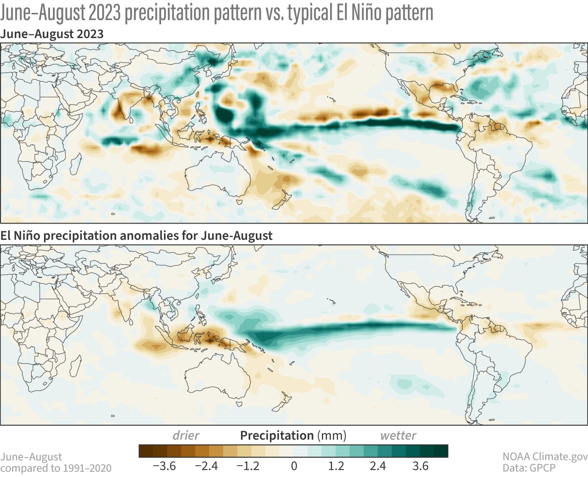 el niño