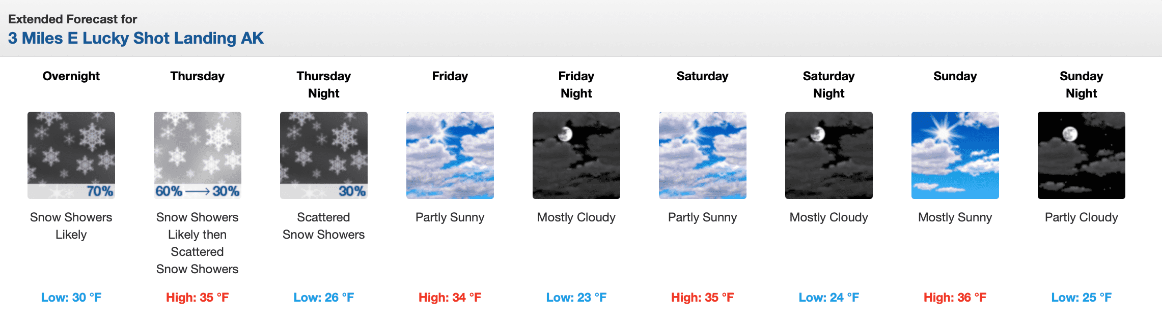 hatcher pass forecast