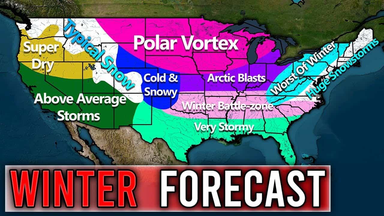 direct weather