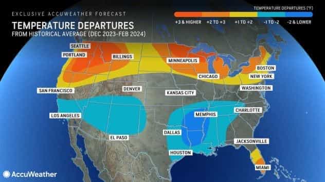 AccuWeather winter forecast