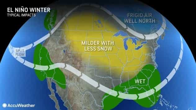 AccuWeather winter forecast