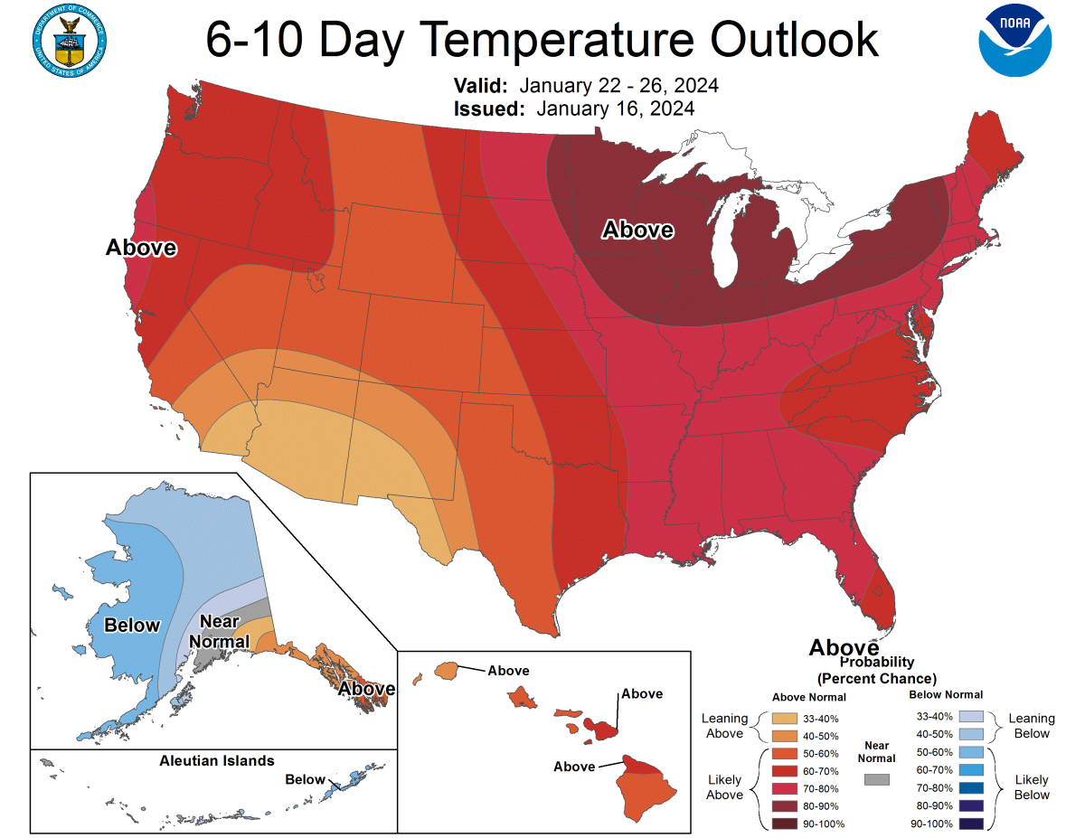 6-10 day temperature outlook