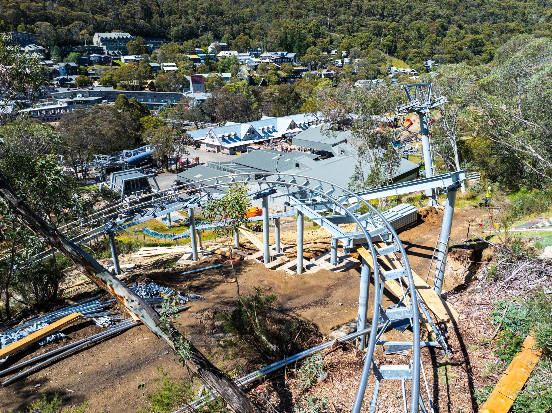 Thredbo