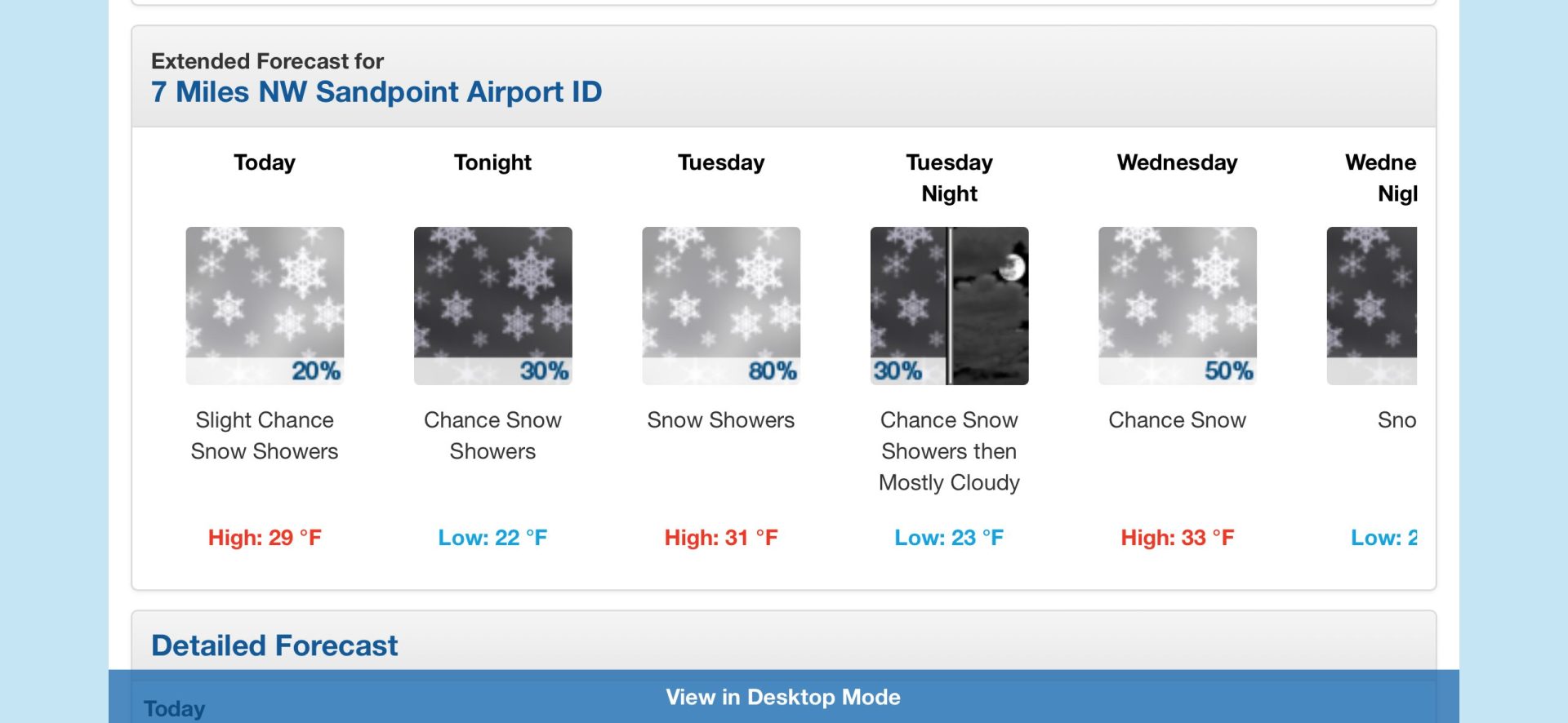 weather noaa