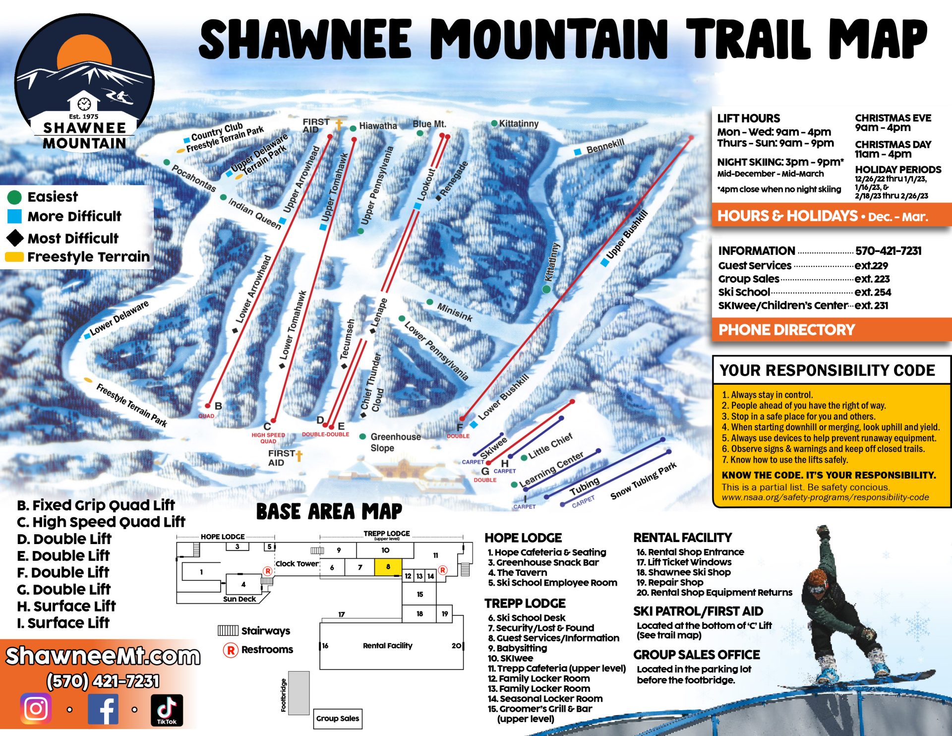 Shawnee Trail Map