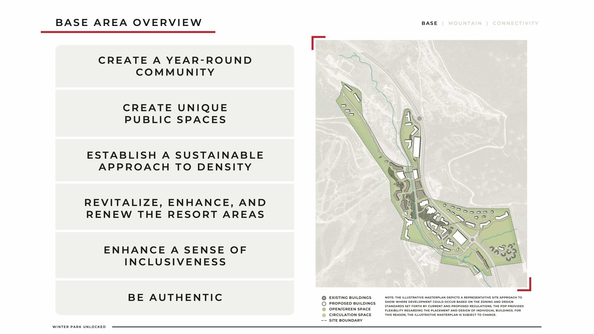 Base area development plan. Credit: Winter Park Resort