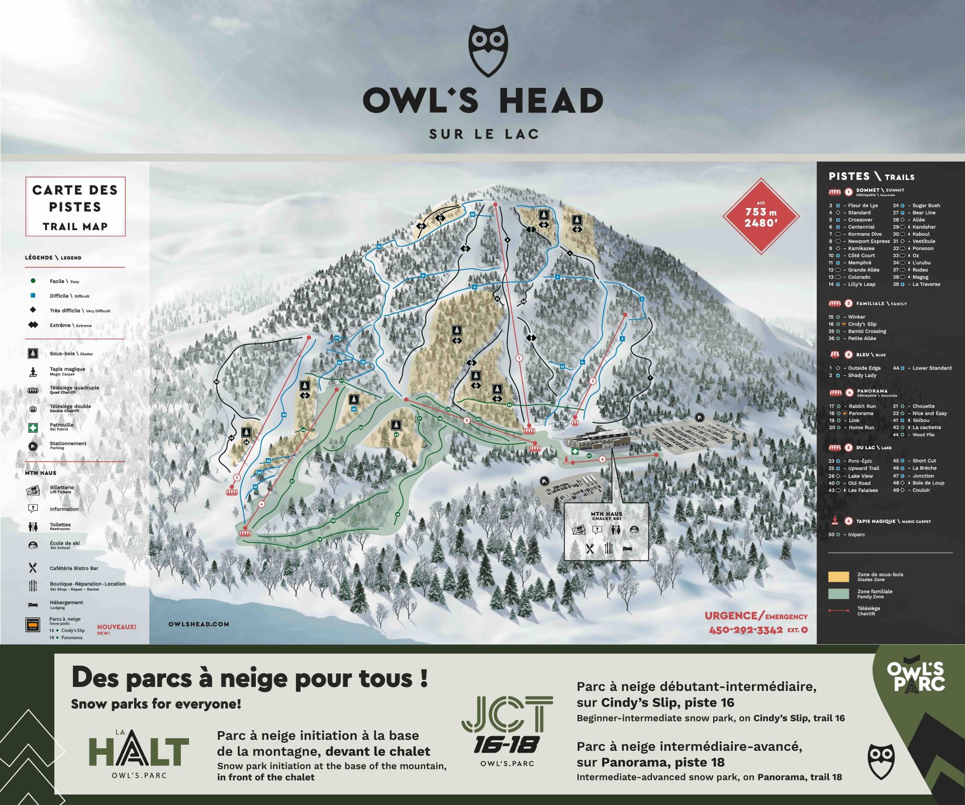 Owls Head Trail Map