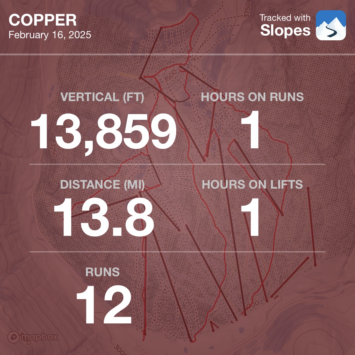 02.16.25 Copper Mountain Slopes