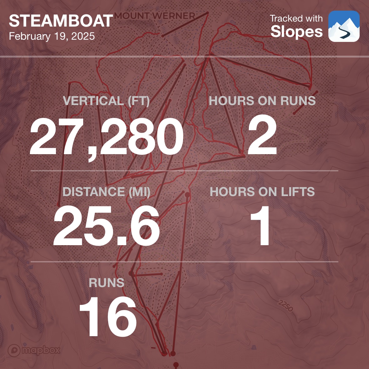 02.19.25 Steamboat Slopes