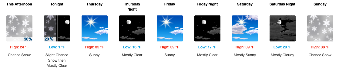 02.26.25 Arapahoe Basin Weather