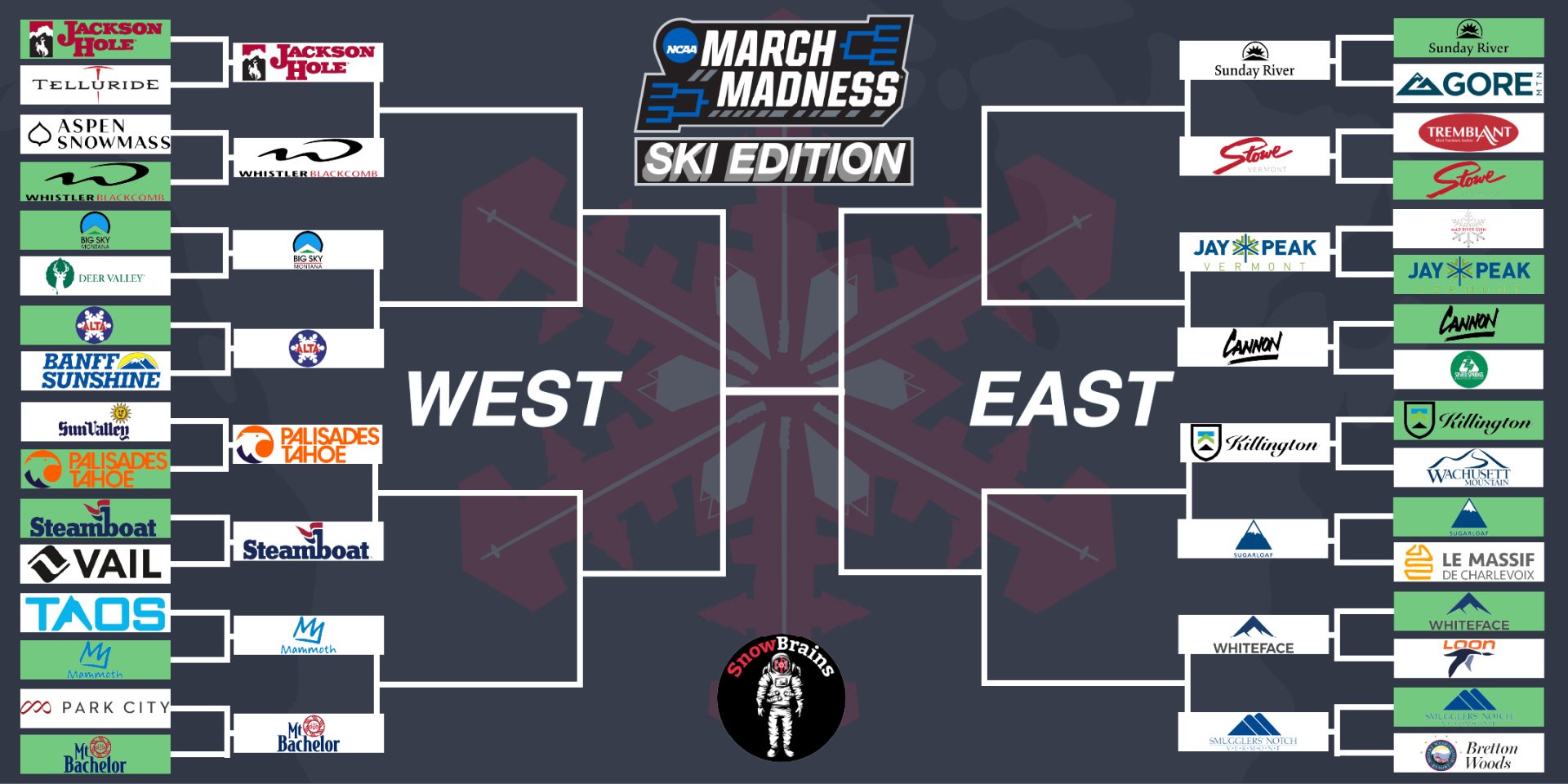 03.31.25_MarchMadness_Sweet16