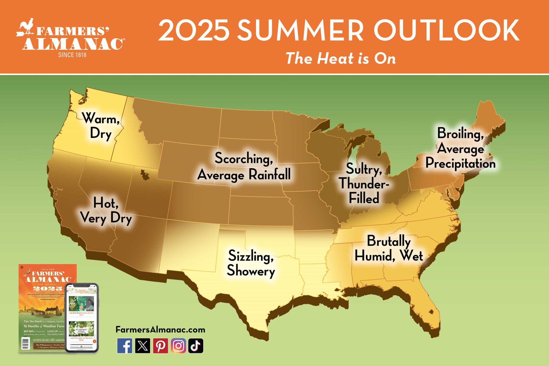Farmers' Almanac Summer 2025 forecast. | Image: Farmers' Almanac