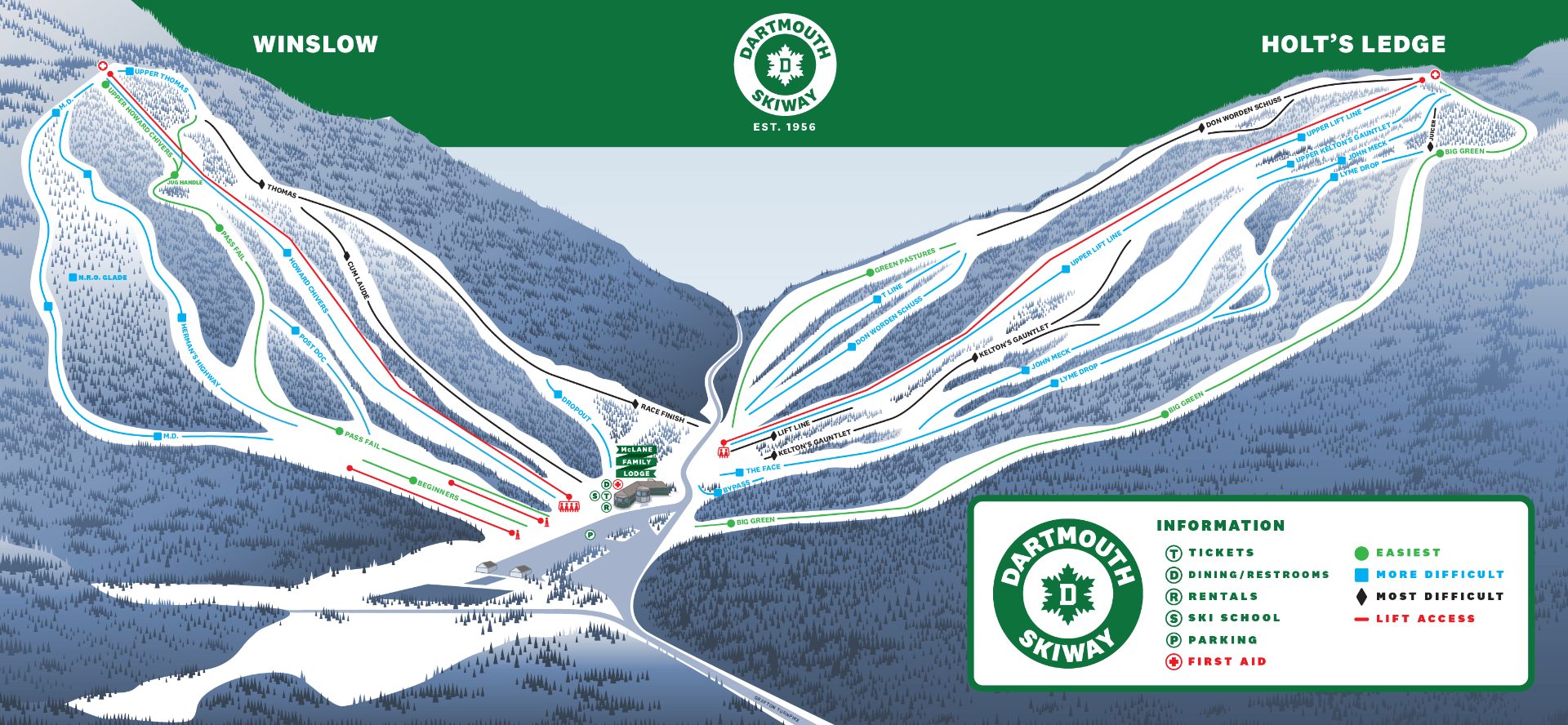 Dartmouth Skiway 2025