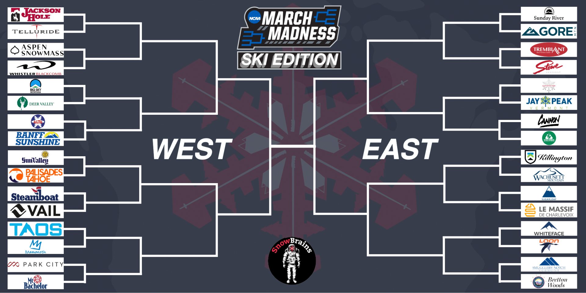 March Madness Ski Edition