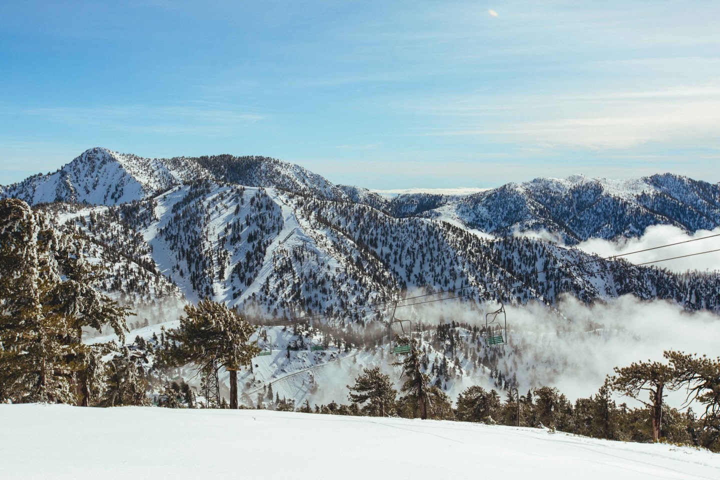 Landscape view of Mt Baldy on a bluebird day