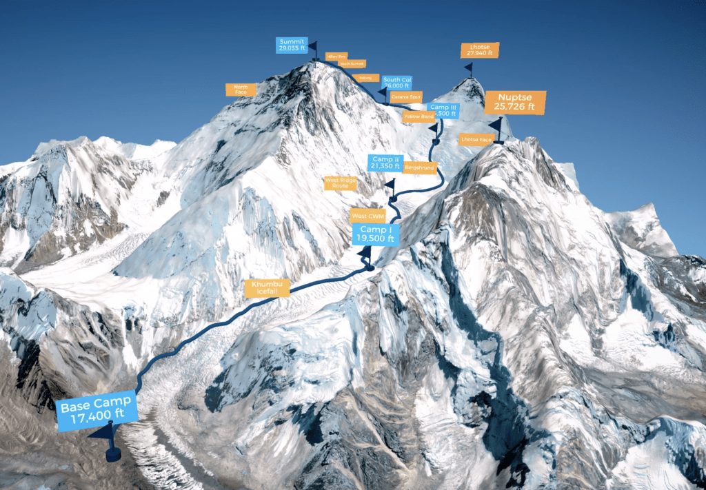 Tyler Andrews route for Everest FKT attempt