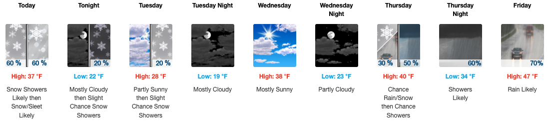 04.07.25 Hunter Weather