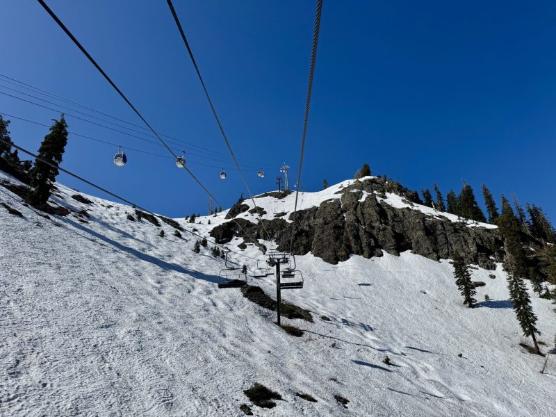 Palisades Spring Skiing
